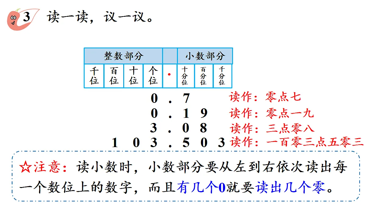 18683700第5页