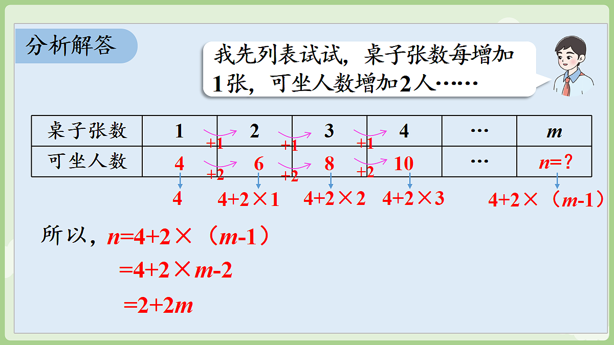 18684058第6页