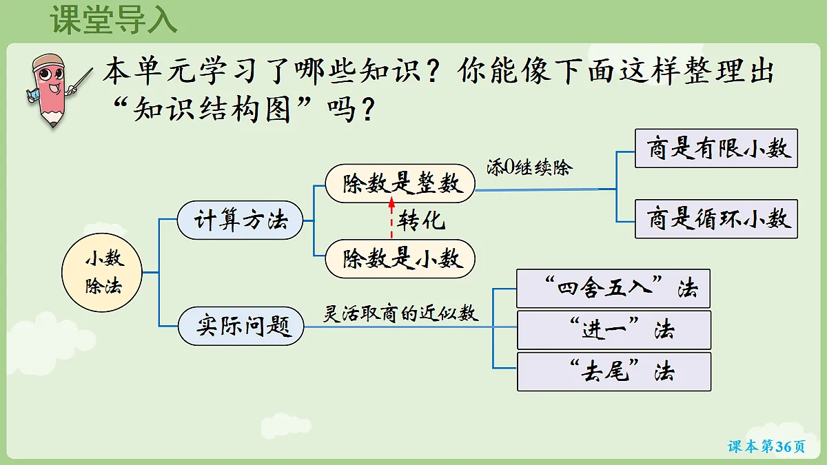18684064第4页