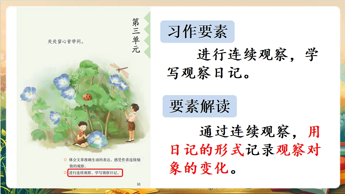 【核心素养】部编版小学语文四年级上册习作：写观察日记课件第2页