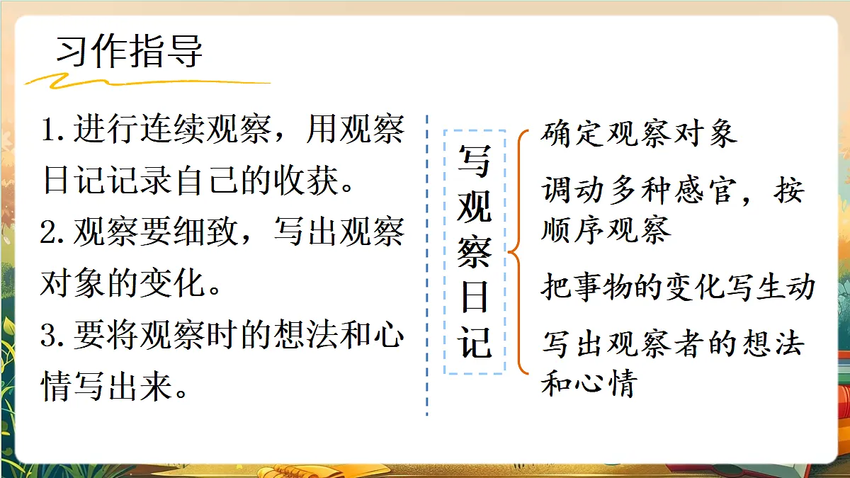 【核心素养】部编版小学语文四年级上册习作：写观察日记课件第7页