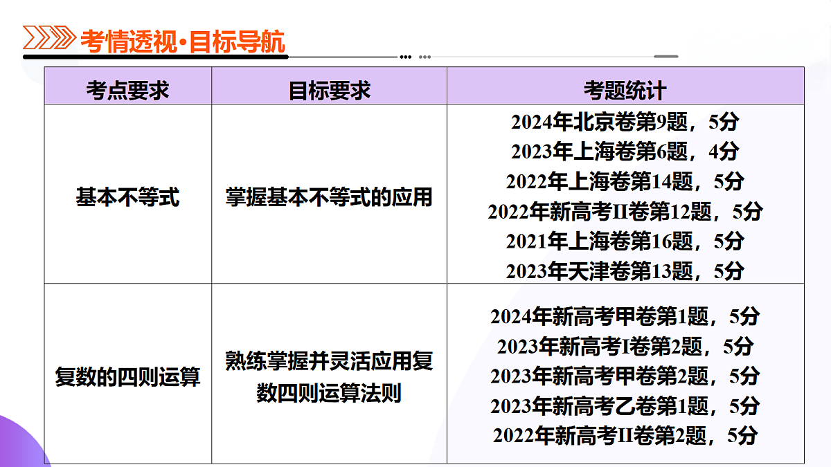 18684374第3页