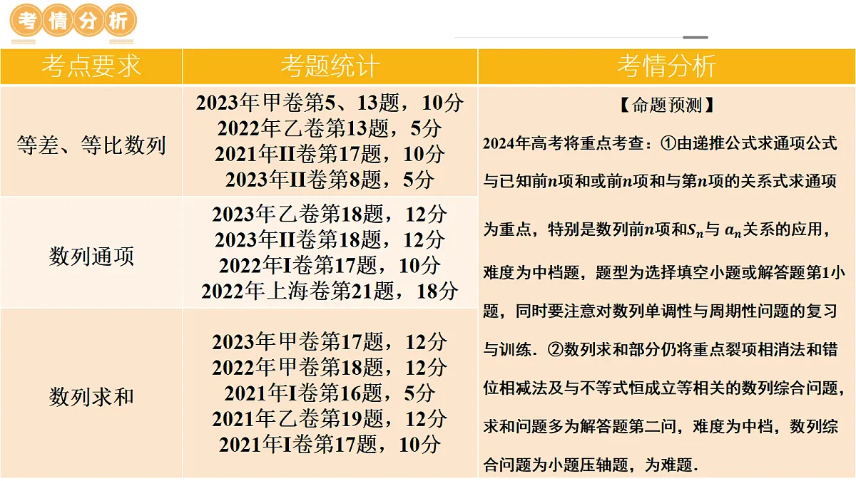 18684382第5页