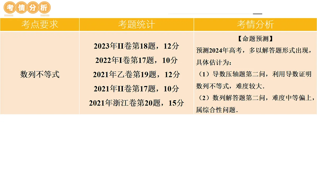 18684383第5页