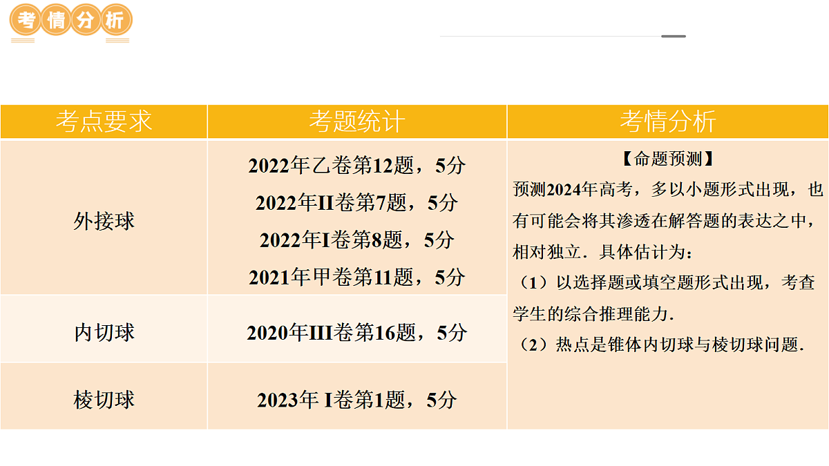 18684387第5页
