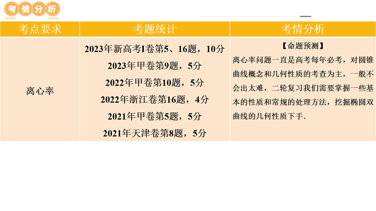 18684390第5页