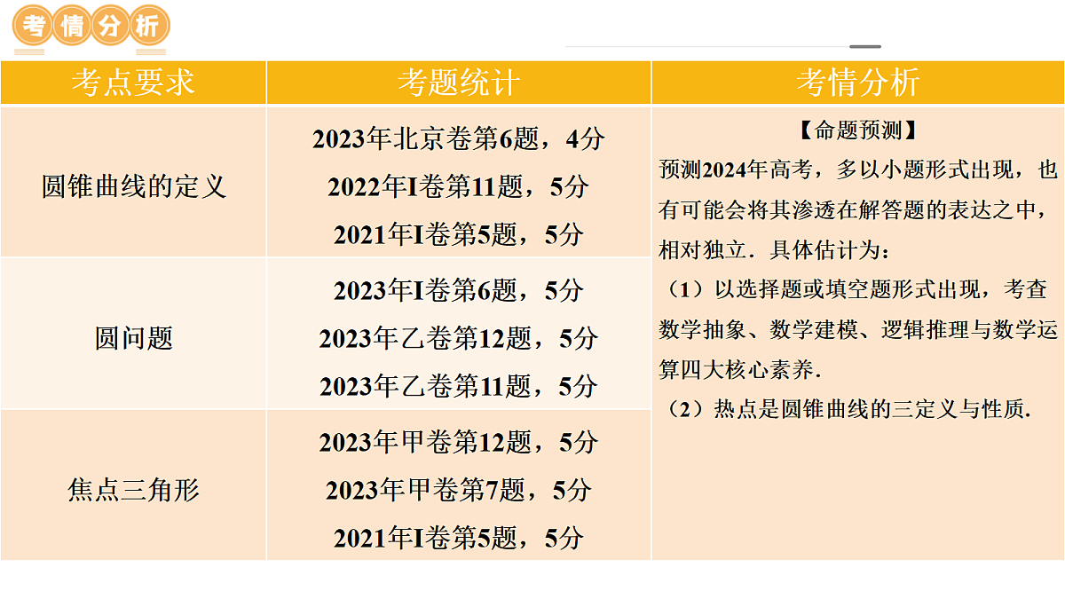 18684392第5页