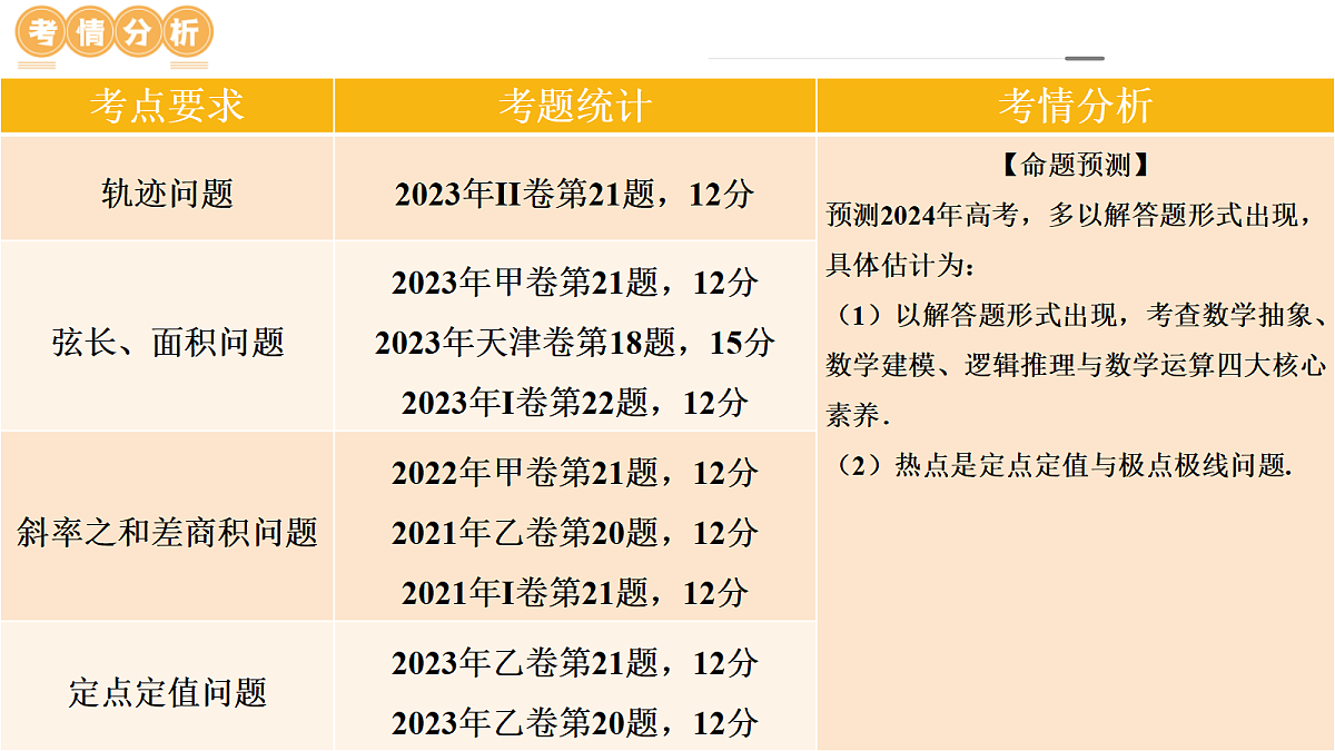 18684394第5页