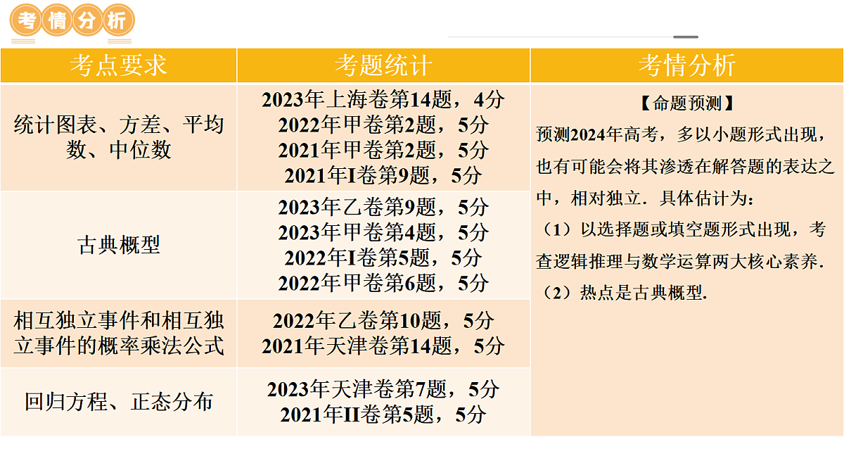 18684397第5页