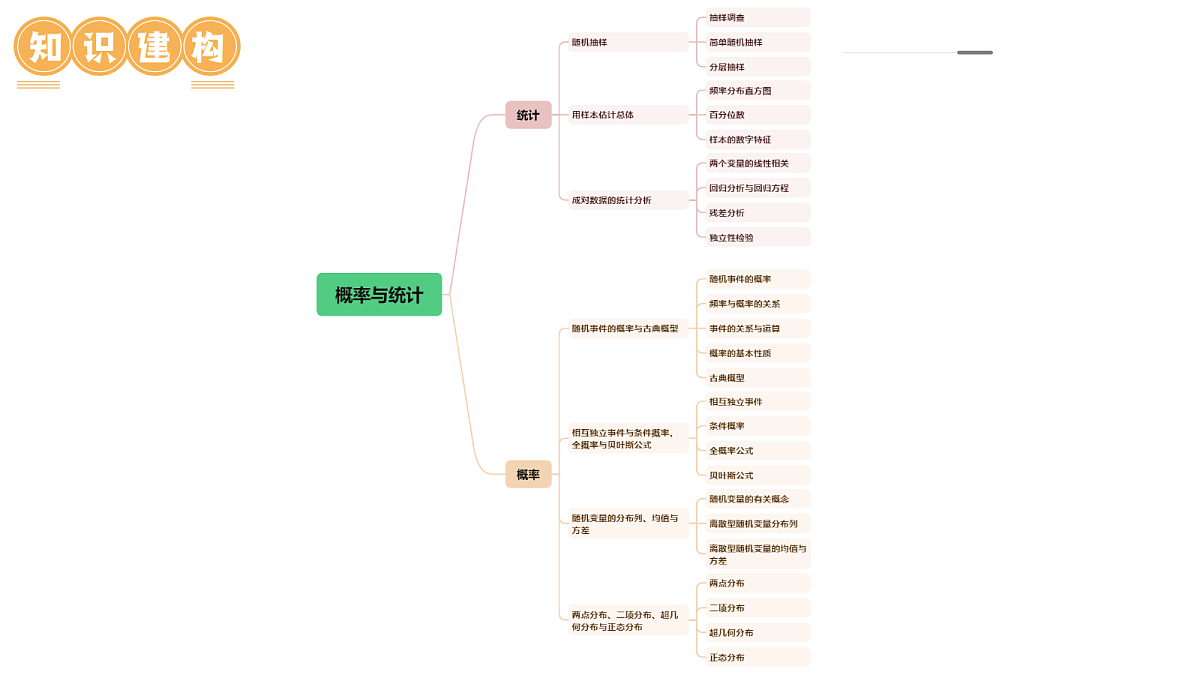 18684397第7页