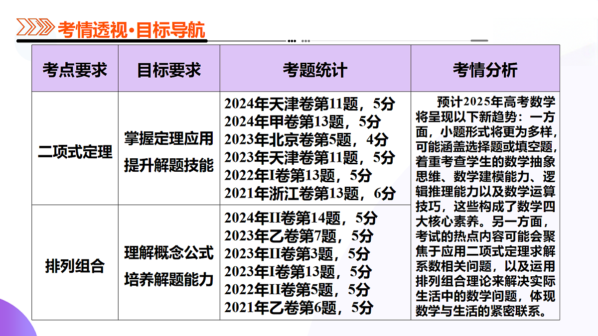 18684398第3页