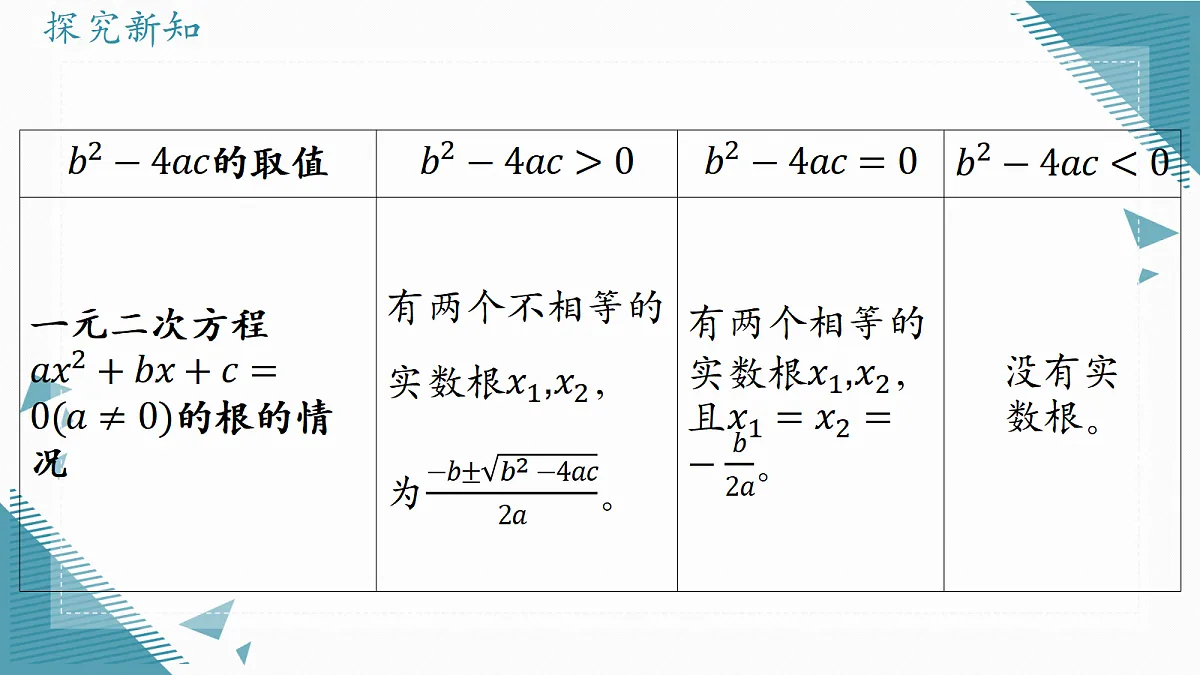 2026学年浙教版（2024）初中数学九年级上册（2024）1.4 二次函数与一元二次方程的关系课件第5页
