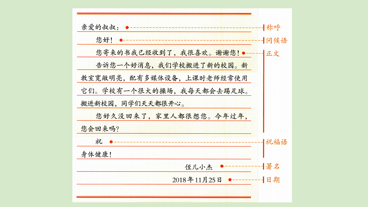 【教学课件】习作：我想对您说第1课时第6页