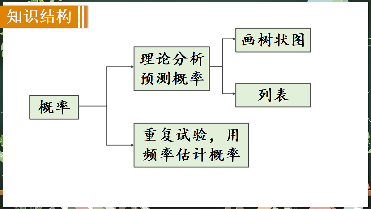 18685066第2页