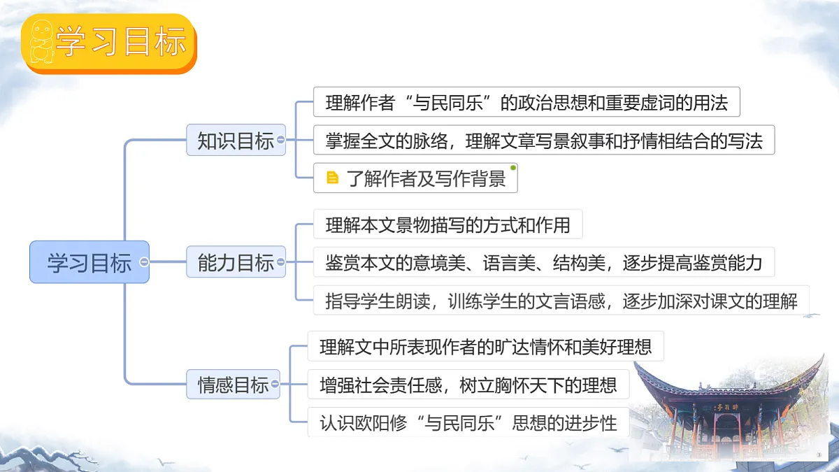 18685514第3页
