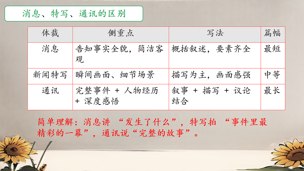 18685604第5页