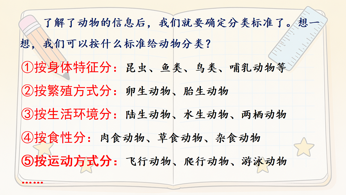 18686049第4页