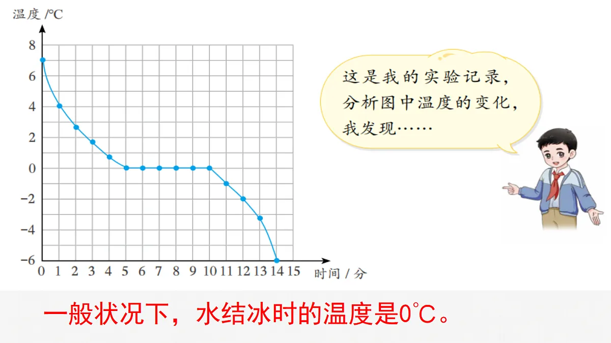 18686325第7页