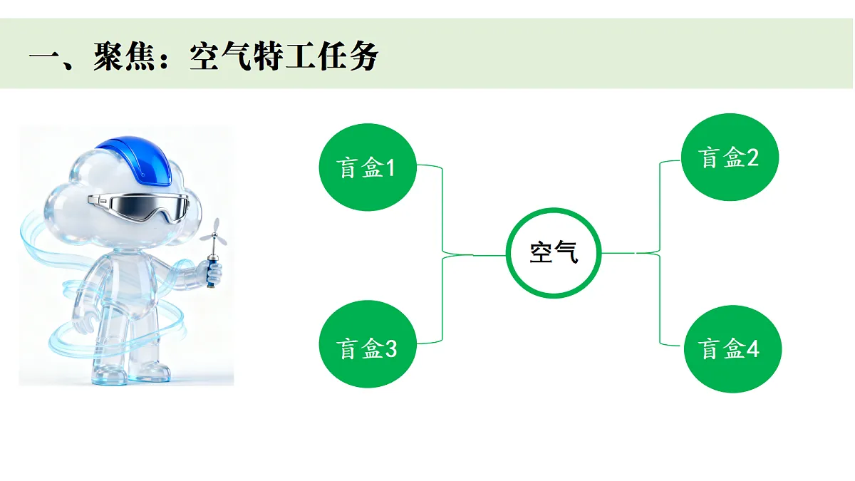 四上1.9《空气》单元小结第2页