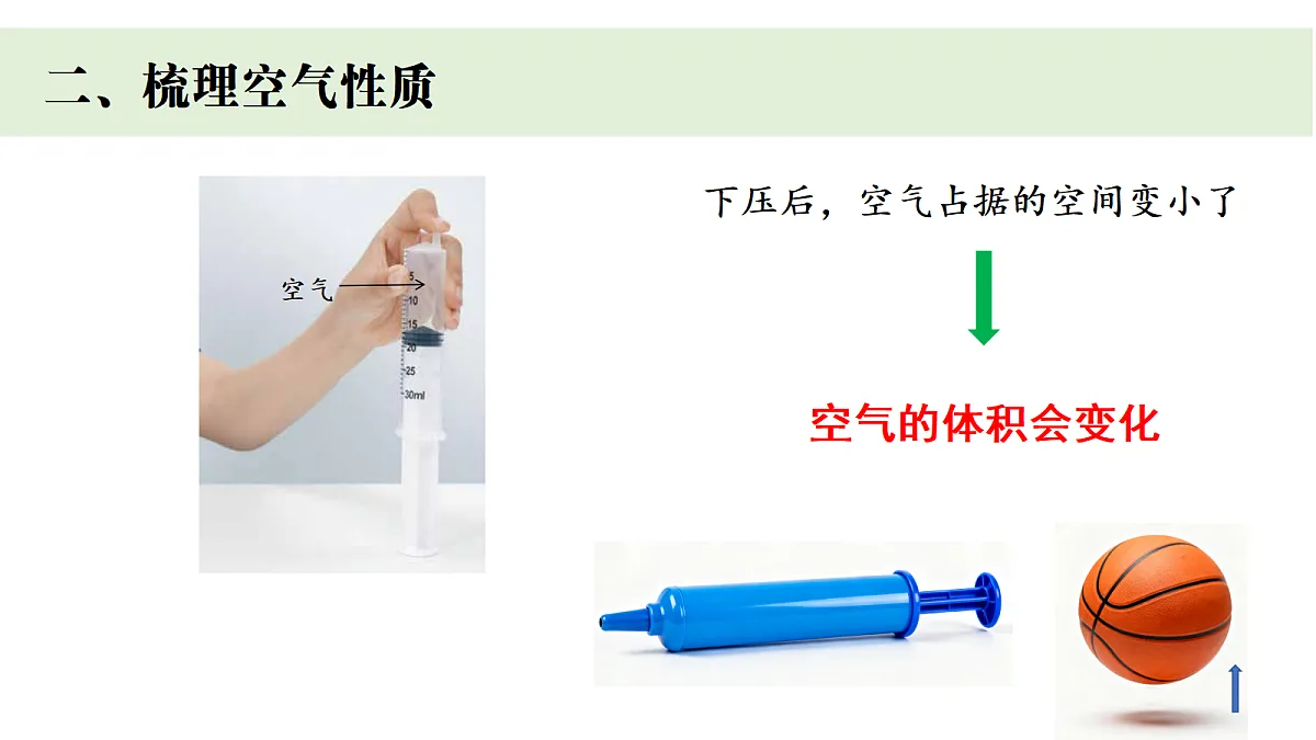 四上1.9《空气》单元小结第5页