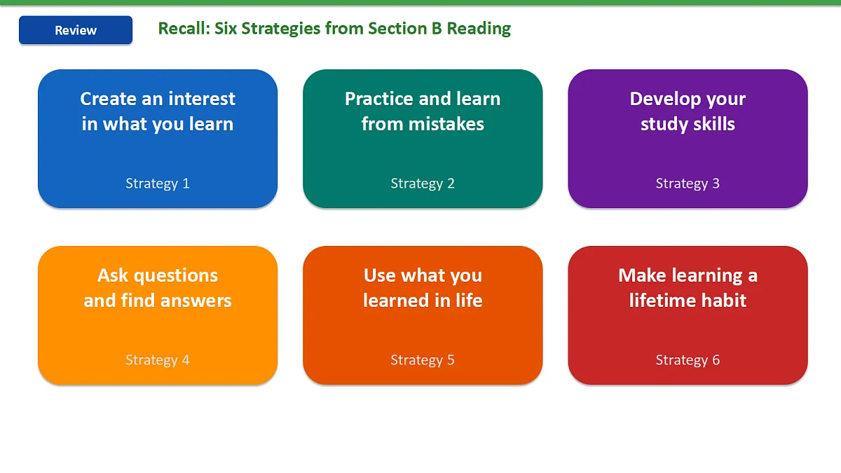 新人教版（2024）英语九年级（初三）上册-Unit3 Smart Learning Reading Plus 拓展阅读课 课件（lesson 6）第6页