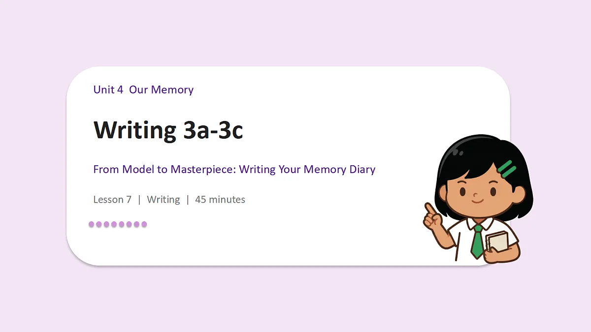 新人教版（2024）英语九年级（初三）上册-Unit4 Our Memory Writing 3a-3c 读写课 课件（lesson 7)第1页