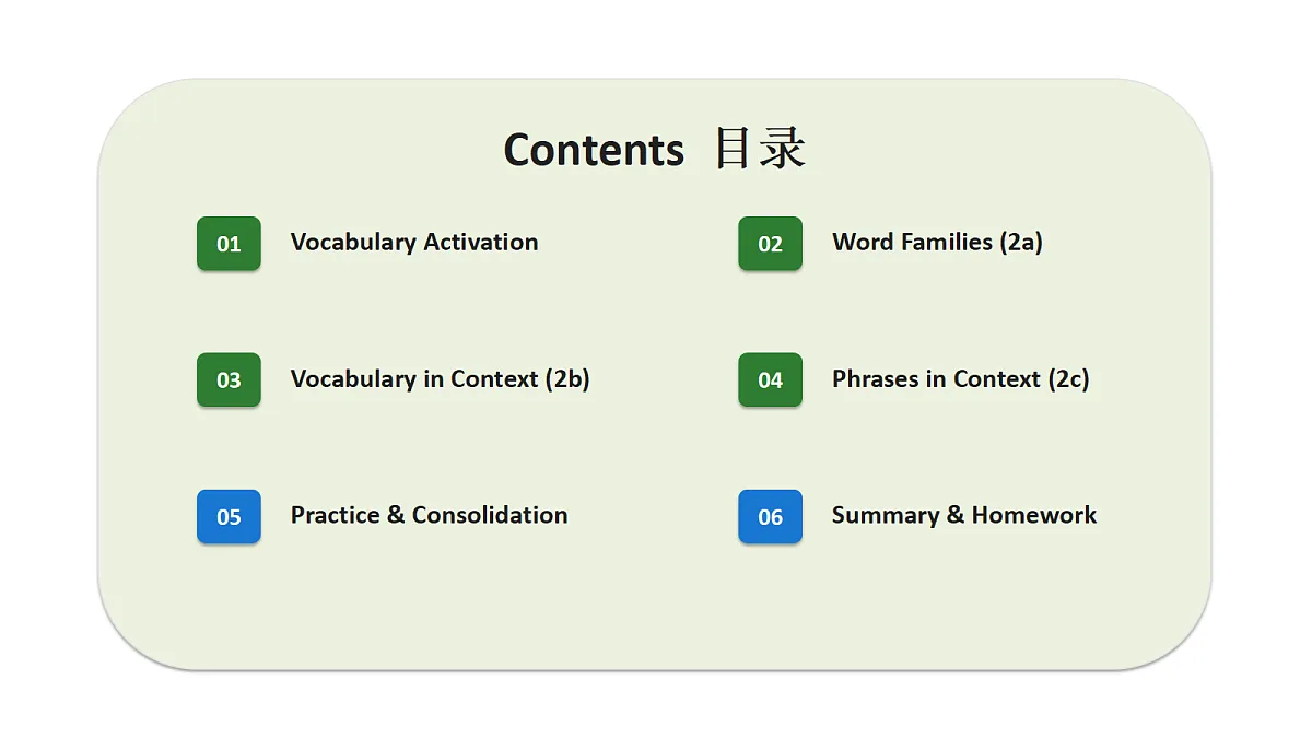 新人教版（2024）英语九年级（初三）上册-Unit5 Power of Ideas Vocabulary in Use 2a-2c 词汇课 课件（lesson 5）第3页