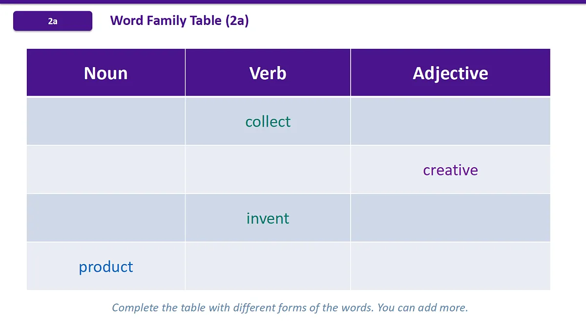 新人教版（2024）英语九年级（初三）上册-Unit5 Power of Ideas Vocabulary in Use 2a-2c 词汇课 课件（lesson 5）第8页