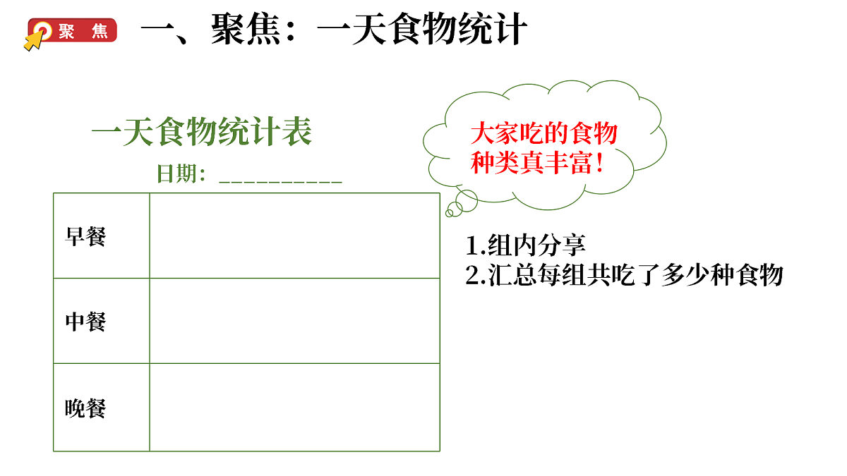 1.2《食物中的营养》（课件）-2026-2027学年科学六年级上册教科版第3页