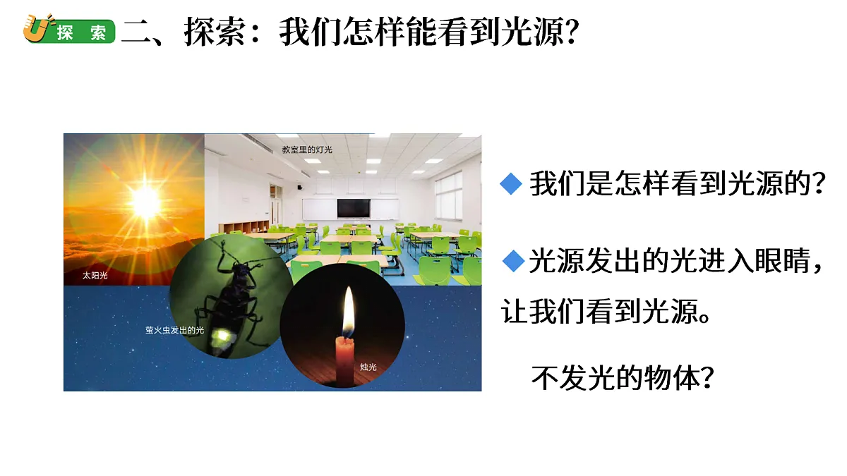 2.1《怎样能看到物体》（课件）-2026-2027学年科学六年级上册教科版第5页