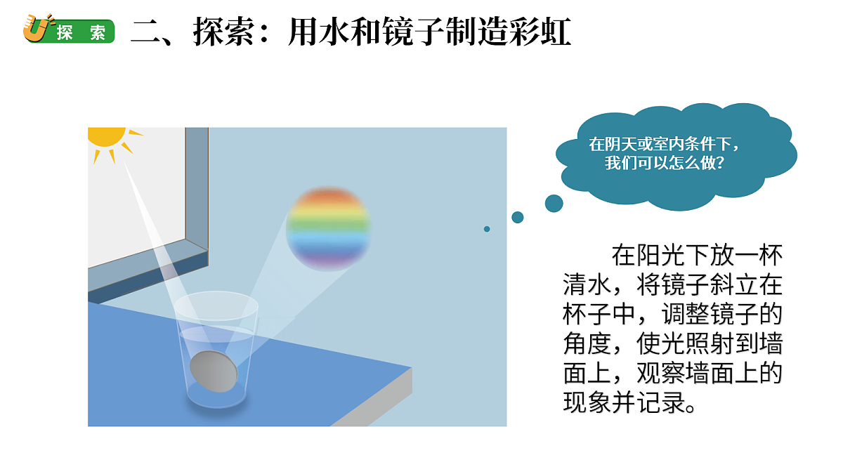 2.7《制造彩虹 》（课件）-2026-2027学年科学六年级上册教科版第4页