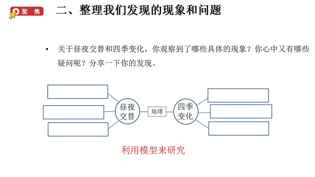 3.1 利用地球模型来研究 （课件）-2026-2027学年科学六年级上册教科版第3页