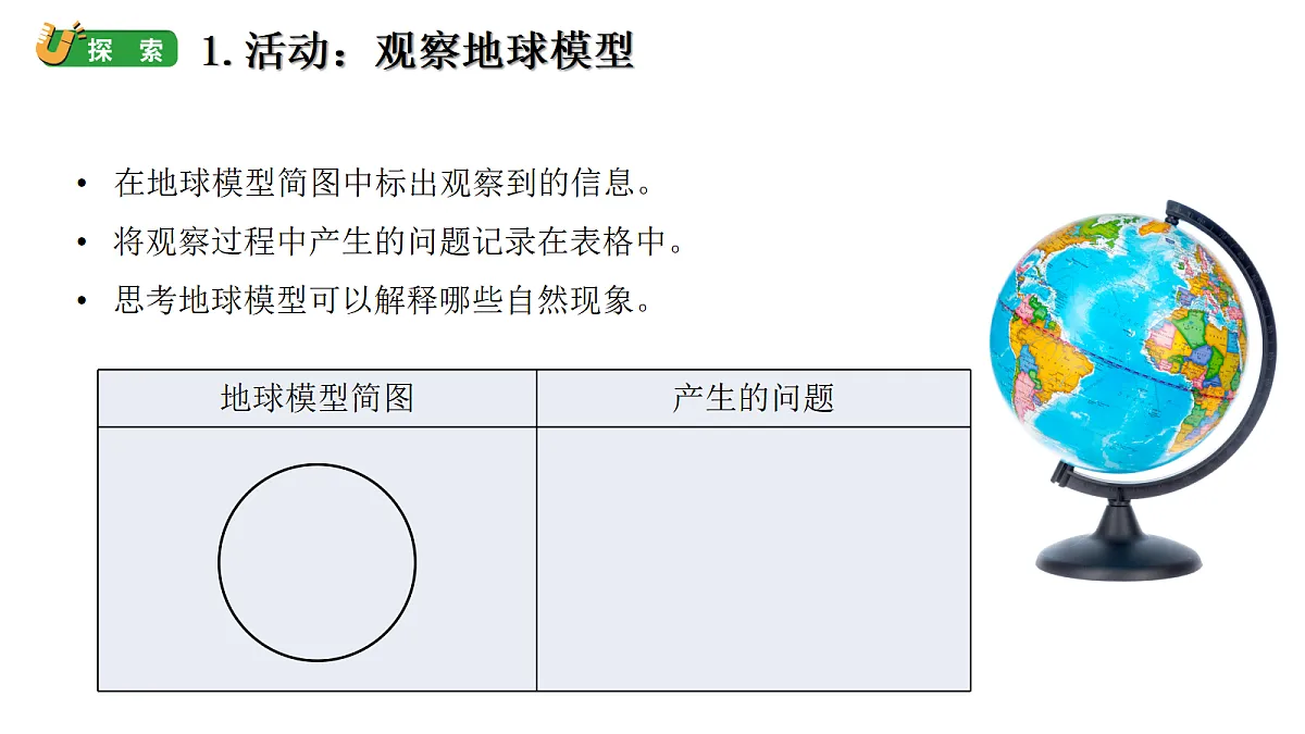3.1 利用地球模型来研究 （课件）-2026-2027学年科学六年级上册教科版第5页