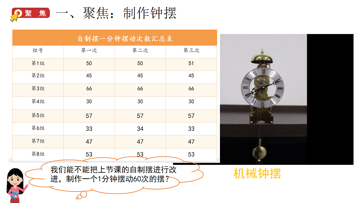 4.6《制作钟摆》第2页