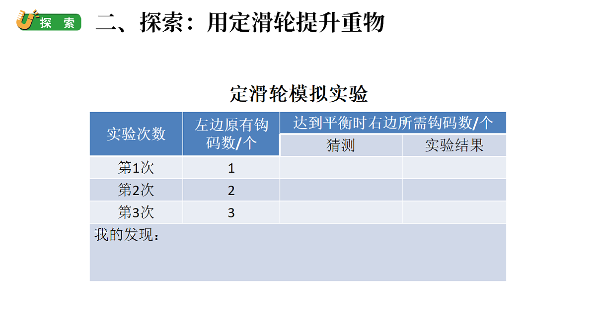 2.5《妙用滑轮》（课件）-2026-2027学年科学五年级上册教科版第6页