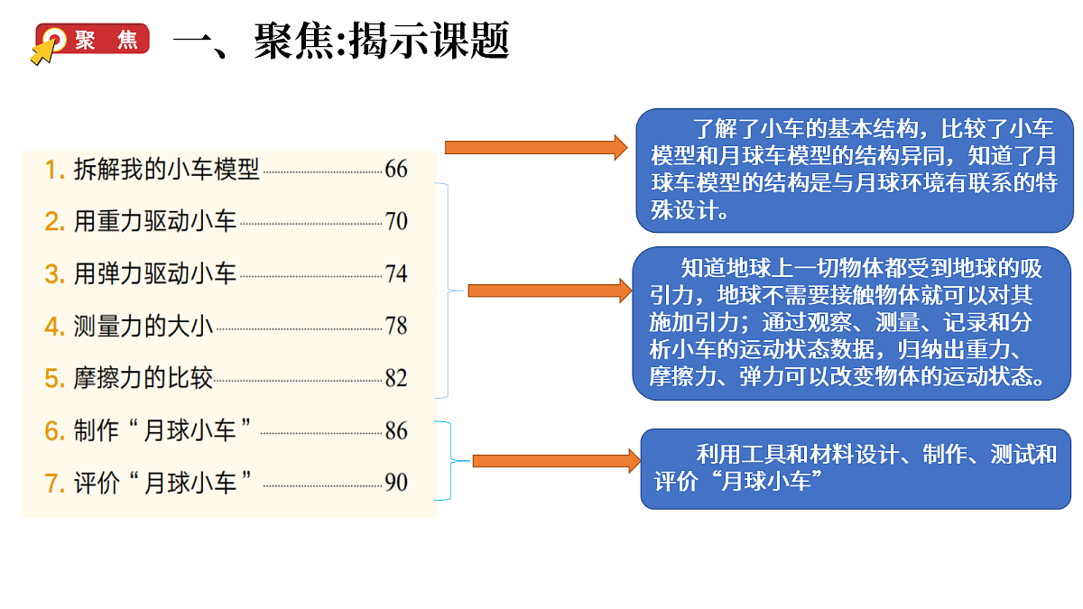 3-8《运动和力》单元整理第3页