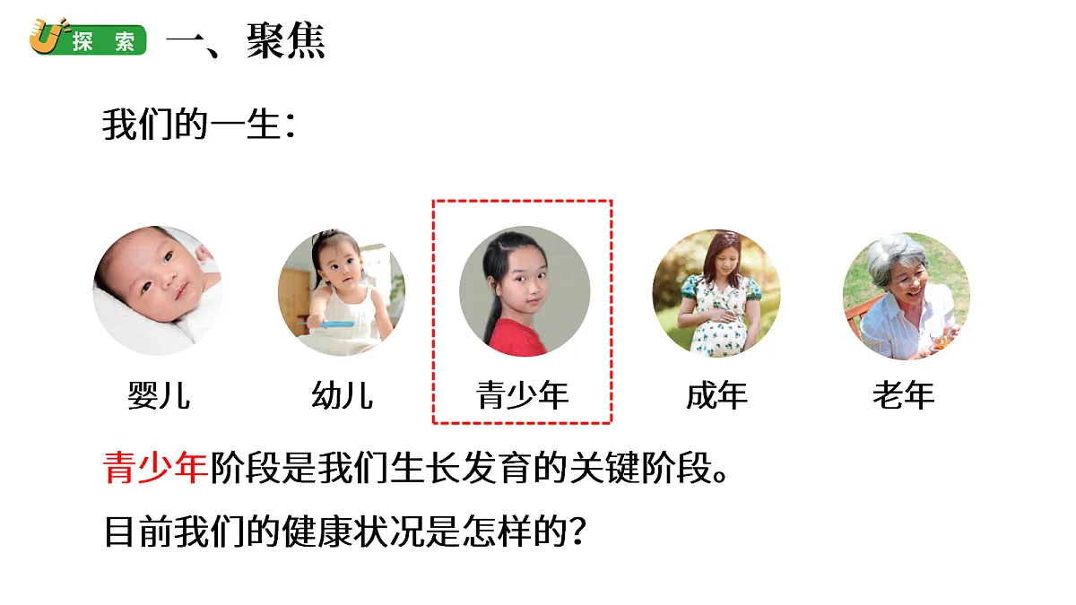 1.1《健康成长的信息》（课件）-2026-2027学年科学六年级上册教科版第2页