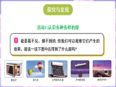 冀人版（2024）科学六年级上册 2.5 周围的能（课件）