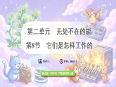 冀人版（2024）科学六年级上册 2.8它们是怎样工作的（课件）