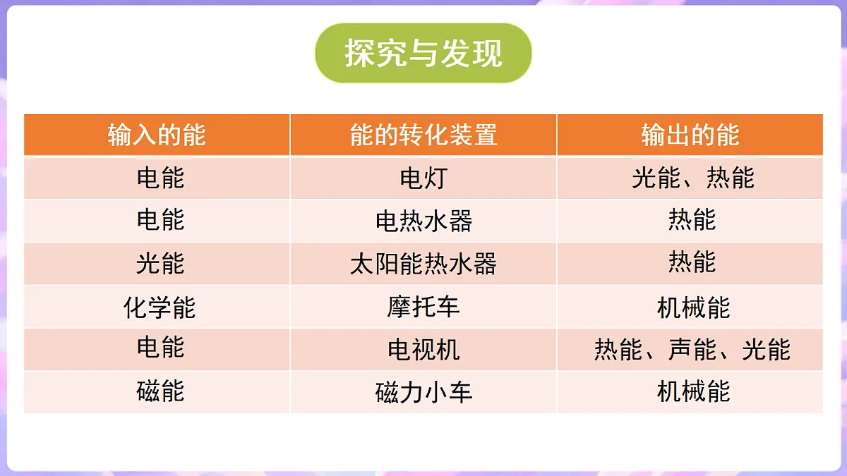18689377第6页