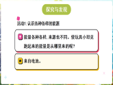 冀人版（2024）科学六年级上册 3.11 宝贵的能源（课件）