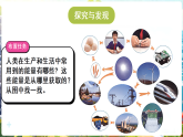 冀人版（2024）科学六年级上册 3.11 宝贵的能源（课件）