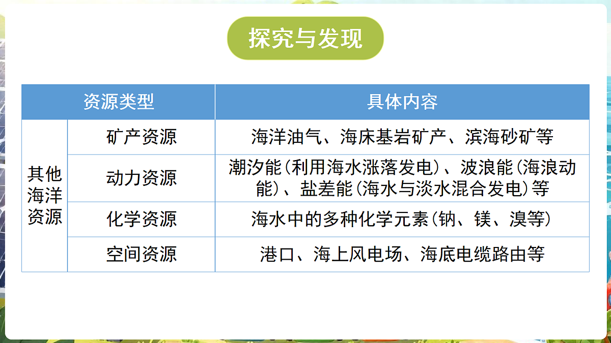 18689381第6页