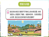 冀人版（2024）科学六年级上册 3.13 保护自然资源（课件）