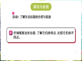 冀人版（2024）科学六年级上册 3.14 回收与再利用（课件）