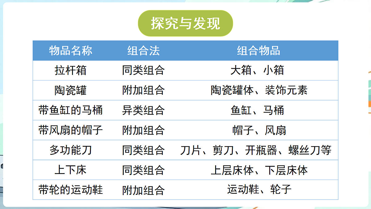 18689394第6页