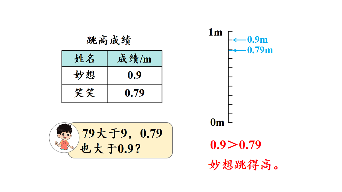 18689484第5页