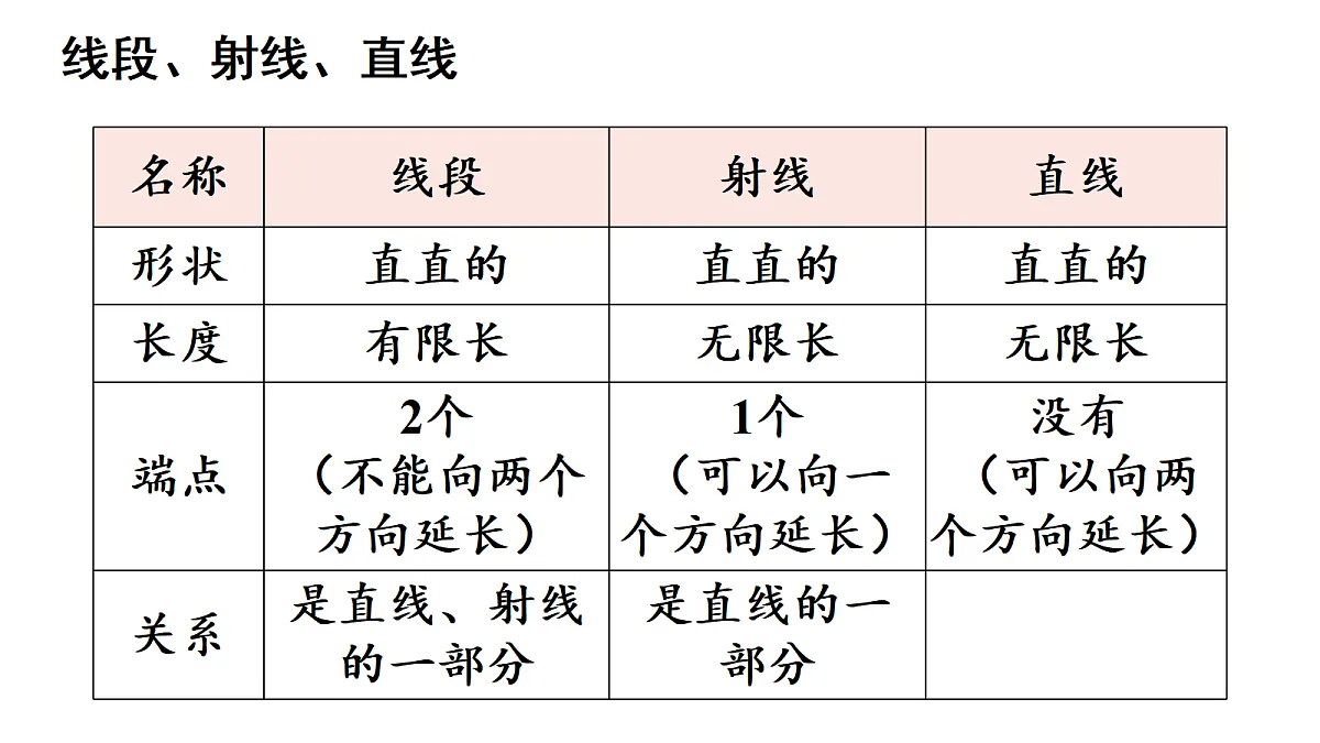 18689524第3页
