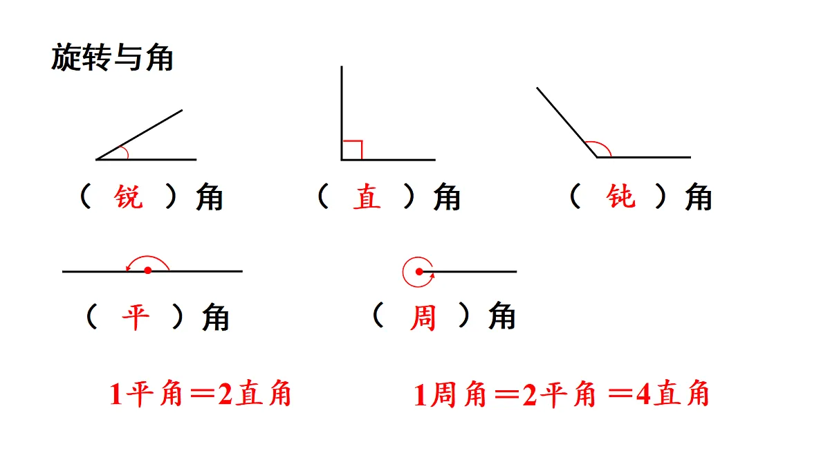 18689524第6页