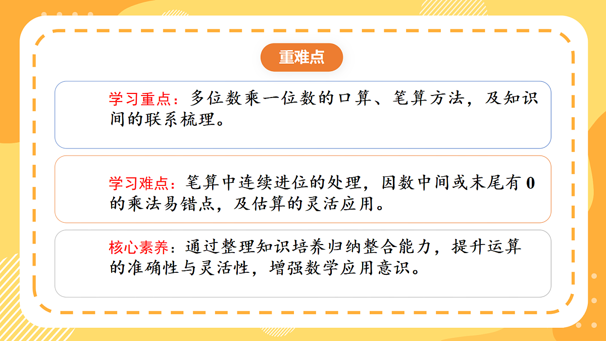 1.8《 整理和复习》课件 北京版数学三上第3页